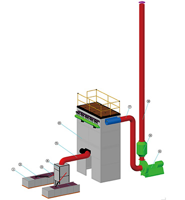 SSD-JHT型揀灰臺(tái)整理系統(tǒng)